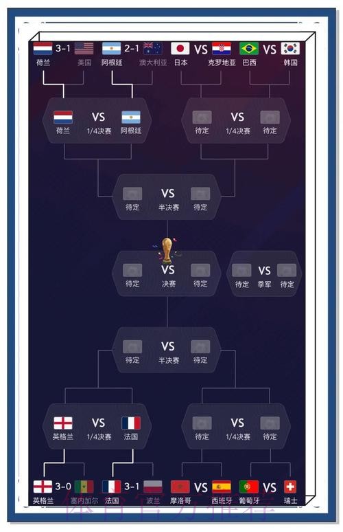 全面解析世界杯预测官网官方信息 全面解析世界杯预测官网官方信息